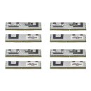 256 GB HP Samsung 4x64GB 4DRx4 PC4-2133P-L M386A8K40BM1-CPB PN: 752373-091