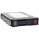 HP Seagate 4TB 3.5" 7.2K 6G SATA HDD LFF ST4000NM0033 +Caddy 693720-001