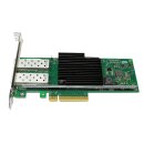 Dell Intel X710-DA2 Dual-Port 10GbE PCIe x8 Converged Network Adapter 0Y5M7N FP