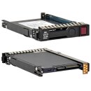 HP 240GB 2.5" 6G SATA SSD 875703-001 +Caddy