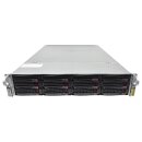 Supermicro CSE-829U 2U Rack Server Mainboard X10DRU-i+...