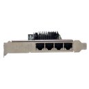 Dell Intel i350-T4 Quad-Port PCIe x4 Gigabit Server Adapter DP/N 0THGMP FP