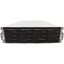 Supermicro CSE-837 3U Rack Storage JBOD SAS837A BPN-SAS2 -837EL2  2x PSU 28x LFF