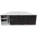Supermicro CSE-837 3U Rack Storage JBOD SAS837A BPN-SAS2 -837EL2  2x PSU 28x LFF