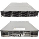 EMC Dell Data Domain DD630 Storage 8GB RAM 12x 1TB SATA...