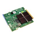 DELL PERC 6 / IR RAID Controller SAS 6Gb PCI-E 8x DP/N:...