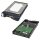 HGST EMC HDD Festplatte 2TB 3.5" 7,2K SAS 64MB HUS724020ALS640 118033266-03