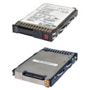 HP 400GB SAS 12G SSD EO0400JDVFB 741232-001
