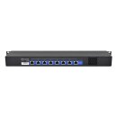 MEGWARE ClustSafe CSX-C Controller für CSX-M PDU Stromverteilungseinheit