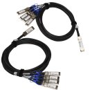 Datenkabel 2m 40G QSFP+ to 4x 10G SFP+ DAC Cable 30AWG passive Breakout PULLTAB