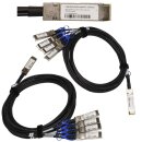 Datenkabel 2m 40G QSFP+ to 4x 10G SFP+ DAC Cable 30AWG passive Breakout PULLTAB