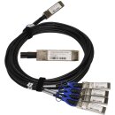 4x HP Mellanox ConnectX-3 546SFP+ 2 Port + 2m 40G QSFP+...