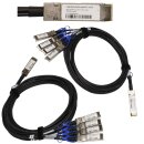 Datenkabel 2,5m 40G QSFP+ - 4x 10G SFP+ DAC Cable 30AWG passive Breakout PULLTAB