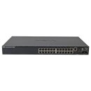 Dell PowerConnect 5524 02GPFC 24-Port Stackable Gigabit Ethernet Switch 2x SFP+ 2x Mini GBICs