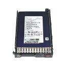 HP 5200 ECO 2.5 960GB SATA 6GB 2,5" SSD P05313-001 MTFDDAK960TDC