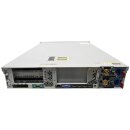 HP StorageVirtual 4730 DL380 G8 2U ohne CPU 0GB RAM 25x LFF 2,5 onboard Controller