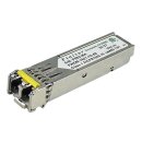 Finisar FWDM-1621-7D-55 2.67 Gb/s 80km 1550nm Multirate...