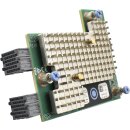 Dell Qlogic QL41232 HMKR Dual-Port Mezzanine Card 25GbE...