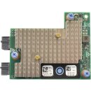 Dell Qlogic QL41232 HMKR Dual-Port Mezzanine Card 25GbE SFP28 0HJ3FX