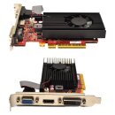 Dell Grafikkarte Nvidia GeForce GT 710 2GB DDR3 PCIe x16 0MM7KW FP