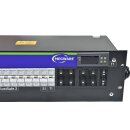 MEGWARE RackSecure PDU 3U 3x 32A Typ 132002 + APSA...