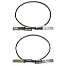 Intel 100 Gbps 10131941-2010LF 947012 1m QSFP28 QSFP28 Datenkabel