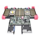 DELL PowerEdge R7525 2RU AMD SP3 EPYC Server Mainboard...