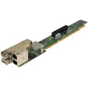 Supermicro AOC-URN2-i4GXS Netzwerkkarte,Ultra Riser,...