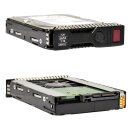 HP 2TB 3.5" 7.2K 6G SATA HDD 658102-001 +Caddy