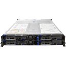 10 x Quanta Server T42S-2U 4x Node no CPU no PC4 Heatsinks X527 10G SFP+ 2 Port Rails