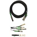 Arista CAB-Q-4S-100G-3m 100GbE QSFP100 to 4x 25GbE SFP25 twinax copper cable Kabel CBL-10321-20 NEW NEU