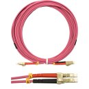 2 x Corning OM4 Duplex FIBER Patch Cord Pink LSZH LC/LC-5m NEU