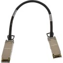 Molex Datenkabel  0,5 m lang 40Gb QSFP+ - QSFP+ 30AWG 1110401054