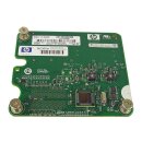 HP NC360m Dual-Port 1Gbps PCI-Express BL-c Server Adapter...