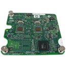 HP NC364m Quad-Port 1 Gbps PCI-Express BL-c Server...