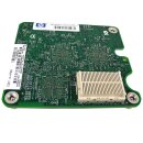 HP NC364m Quad-Port 1 Gbps PCI-Express BL-c Server...