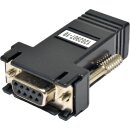 Perle IOLAN 120907-10 Serial to Ethernet Converter...