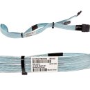 HP ProLiant DL380 G9 Dual MiniSAS Kabel 2x SFF-8087 - Dual SFF8087 784627-001 747574-001