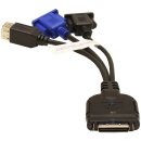 HP 409496-001 Local I/O KVM SUV Diagnostic Cable USB VGA 36-Pin c3000 c7000 BL460c BL480c BL685c BL860c BL870c
