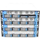 ATOS Bull  Sequana S800 Blade System Chassis 4x MGMT...