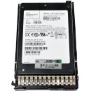 HP Samsung 7.68TB PM1643 P08611-001 MZ-ILT7T60 2.5 Zoll SAS 12G SSD + Rahmen