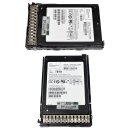 HP Samsung 7.68TB PM1643 P08611-001 MZ-ILT7T60 2.5 Zoll SAS 12G SSD + Rahmen