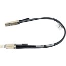NetApp 0,5m MiniSAS HD external Data Cable X66030A SFF-8644 - SFF-8644