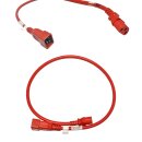 2x Panduit Netzkabel C20 C13 Power Kabel Rot 0,9m 16A...