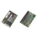 IBM ServRAID M5200 Series 1 GB Cache RAID 5 Upgrade 44W3392