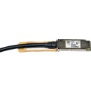 Cisco QSFP-H40G-CU1M 37-1322-03 37-1322-02 1m 40G Passive Copper DAC Data Cable QSFP+ - QSFP+