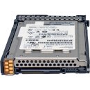 HP 400GB 2.5“ 12Gbps SATA SSD Festplatte MO000400JWTBQ P06576-001 mit Rahmen