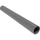 MEINBERG MBGGPSANT Antenna for LANTIME NTP Hardware