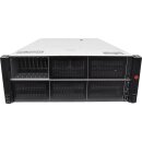 HP ProLiant DL580 G10 CTO 869854-B2 4x Gold 6130 16 Core 256 GB RAM E208i 562FLR-T iLO 5