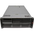 HP ProLiant DL580 G10 CTO 869854-B2 4x Gold 6130 16 Core 256 GB RAM E208i 562FLR-T iLO 5